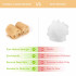  Natural Loofah Sponge Eco-Friendly Bath Sponges for Shower Men Women Adults Organic Luffa Exfoliating Body Scrubbers for SPA Skin Care Beauty Bathing Scrubbing - 2 Pieces